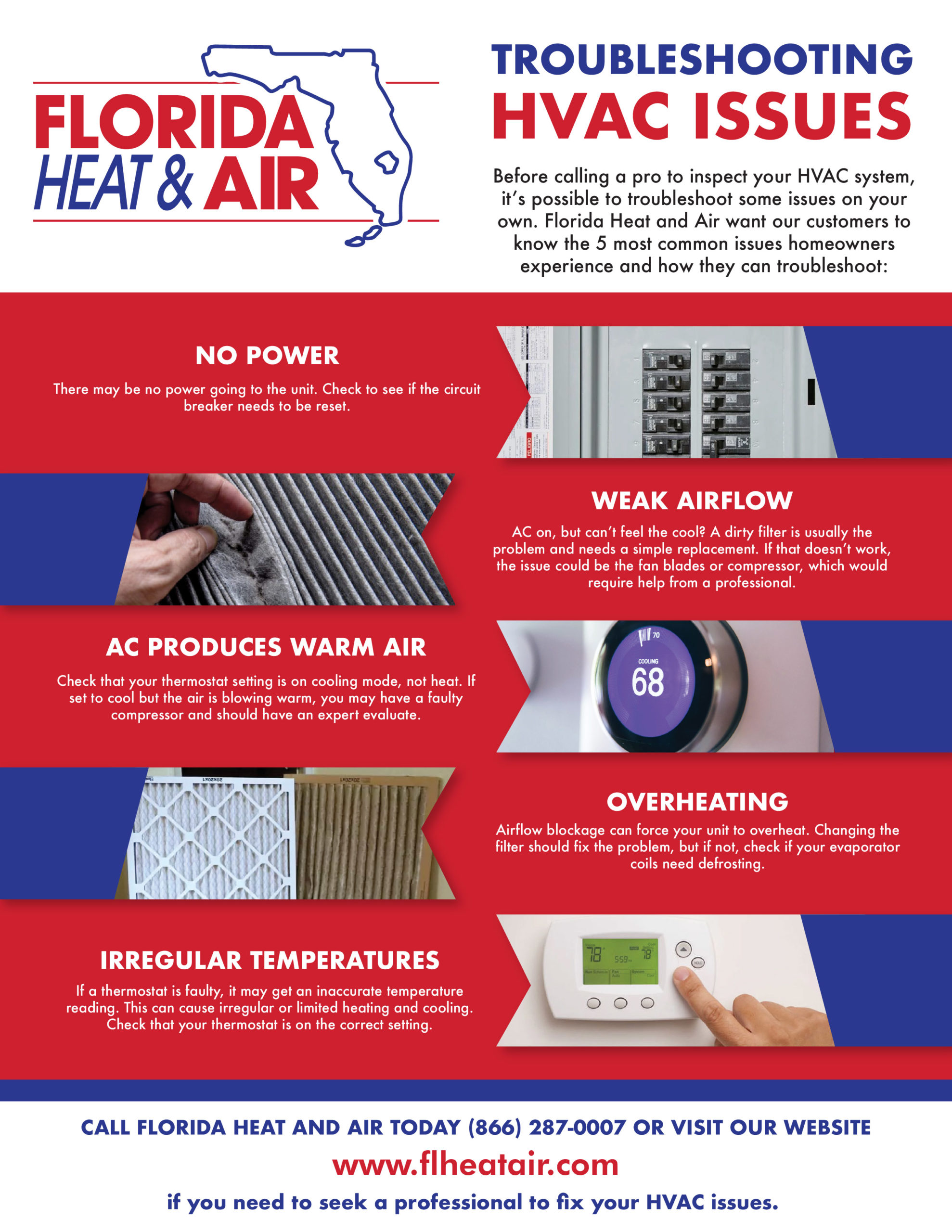 What is an AC thermostat?  Infiway for ac maintenance services