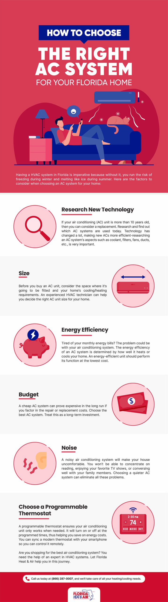How to Choose the Right AC System for Your Florida Home infographic
